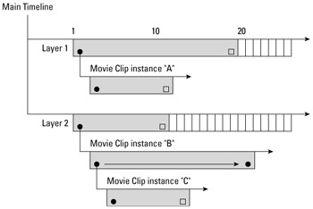 Image from book