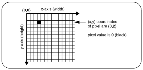 graphics/01fig02.gif