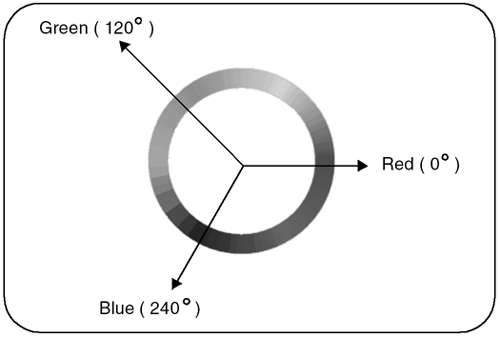 graphics/01fig03.gif
