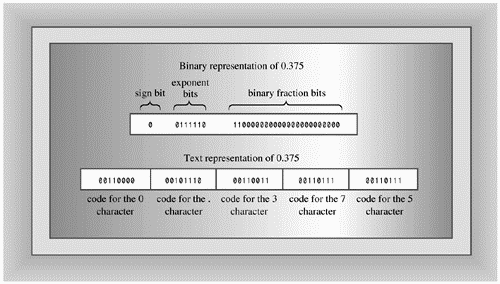 graphics/17fig07.gif