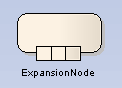 Action - ExpansionNode