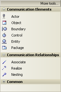 CommunicationBar