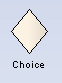 d_Choice