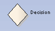 d_decision