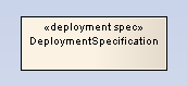 d_DeploymentSpec
