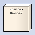 d_device