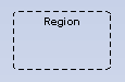 d_region