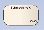 d_SubMachine