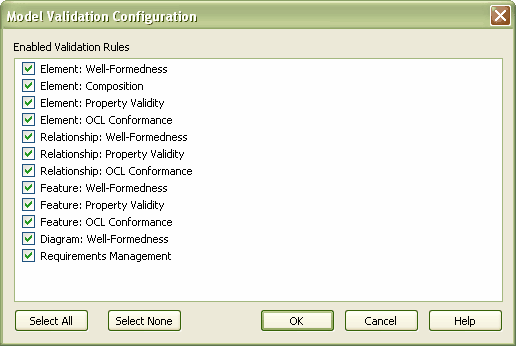 ModelValidationConfig