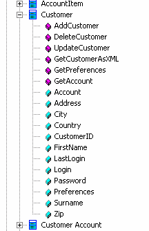 ProjectBrowserAttributes