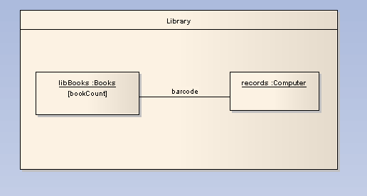 StructPropertyDiagram