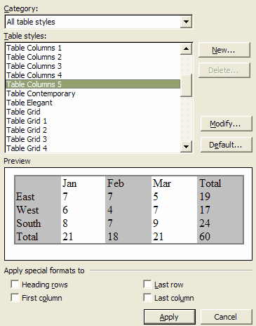 TableAutoFormat