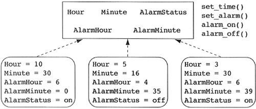 graphics/02fig01.gif