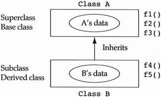 graphics/05fig01.gif