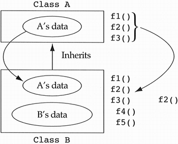 graphics/05fig05.gif