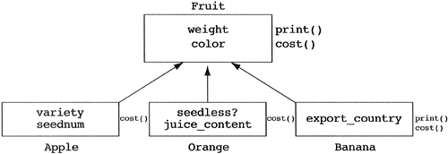 graphics/05fig15.gif