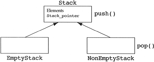 graphics/05fig29.gif