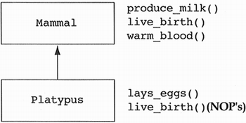 graphics/05fig42.gif