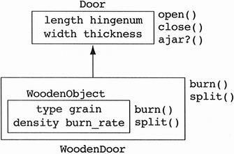 graphics/06fig05.gif