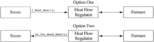 graphics/09fig01.gif