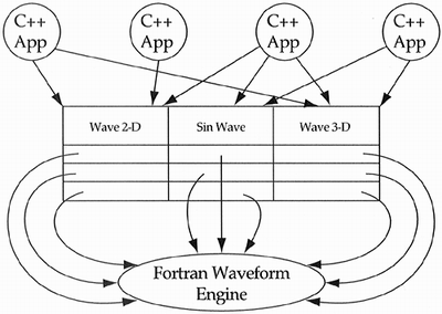 graphics/09fig03.gif