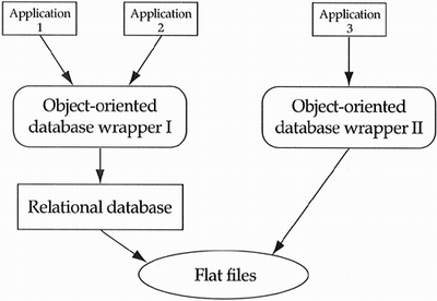 graphics/09fig06.gif