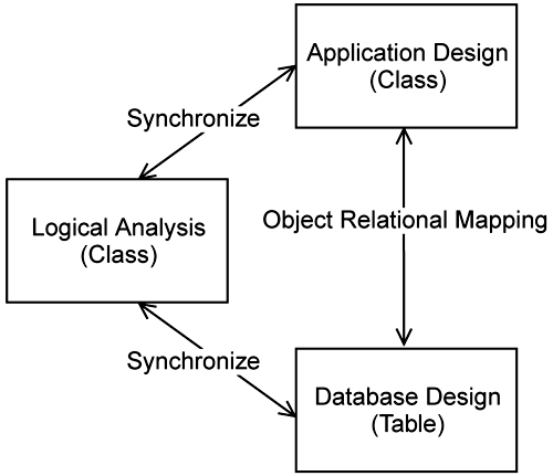 graphics/06fig04.gif