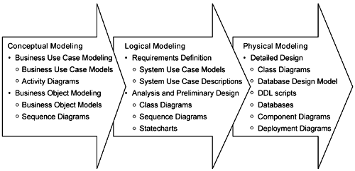 graphics/09fig01.gif