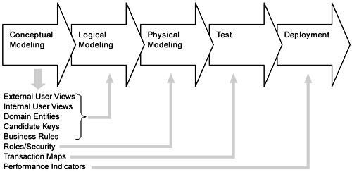 graphics/09fig02.gif