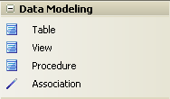 DataModelingGroup