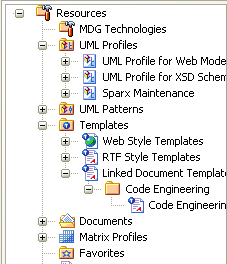 ResourceView-Linked Document Templates