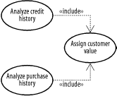 figs/j2ee_0204.gif