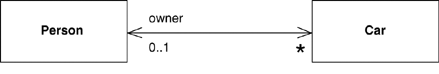 graphics/03fig04.gif
