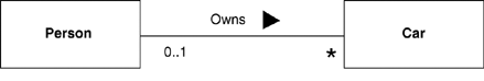 graphics/03fig05.gif