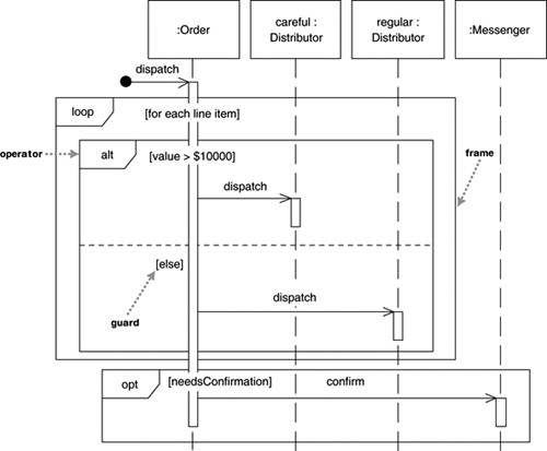 graphics/04fig04.gif