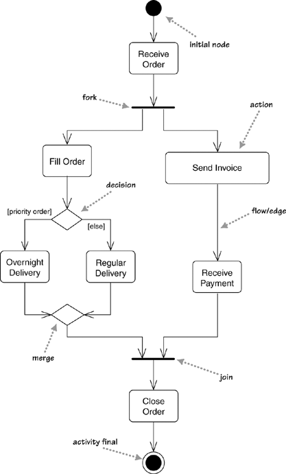 graphics/11fig01.gif