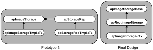 graphics/06fig03.gif
