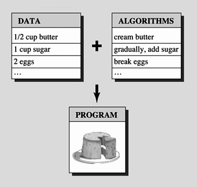 graphics/01fig01.gif