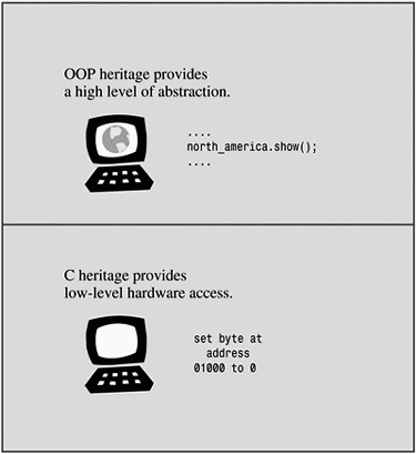 graphics/01fig02.gif