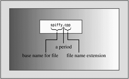 graphics/01fig04.gif