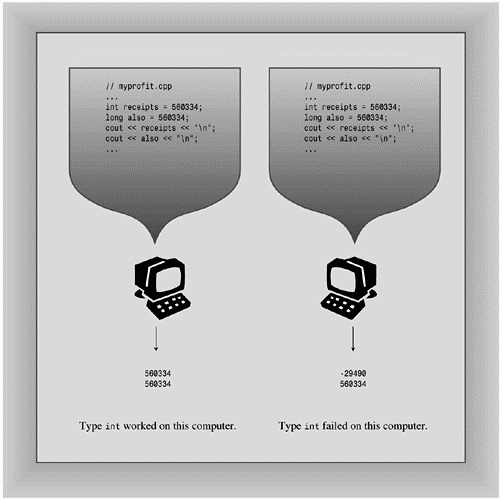 graphics/03fig02.gif
