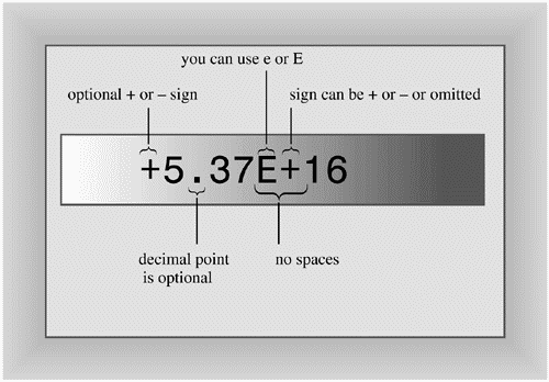 graphics/03fig03.gif