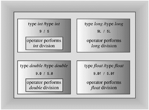 graphics/03fig04.gif