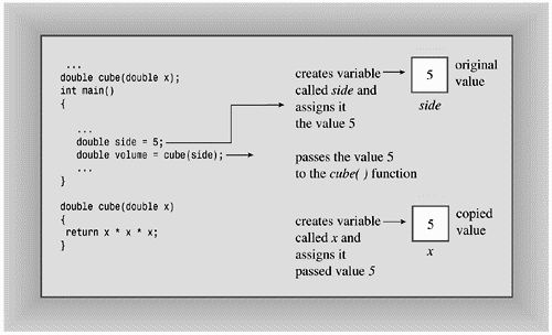 graphics/07fig02.gif