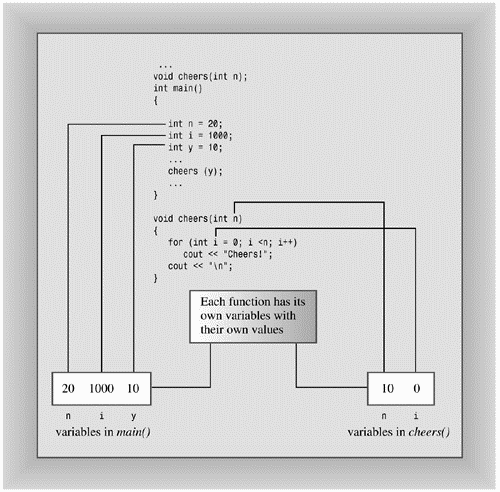 graphics/07fig03.gif