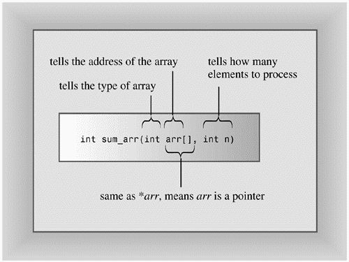 graphics/07fig04.gif