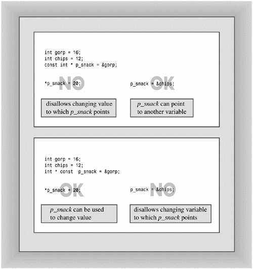 graphics/07fig05.gif