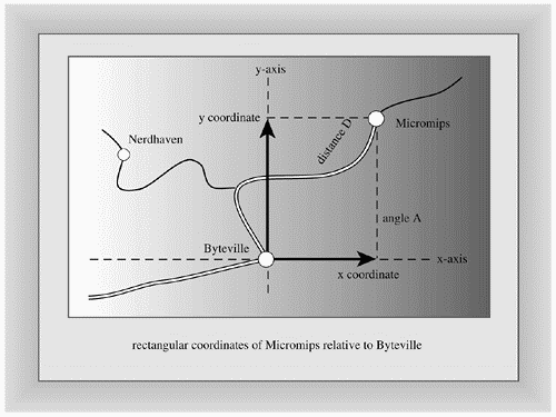 graphics/07fig06.gif