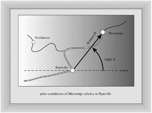 graphics/07fig07.gif