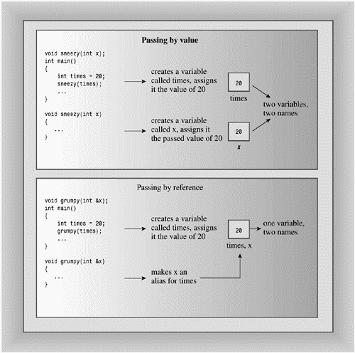 graphics/08fig02.gif
